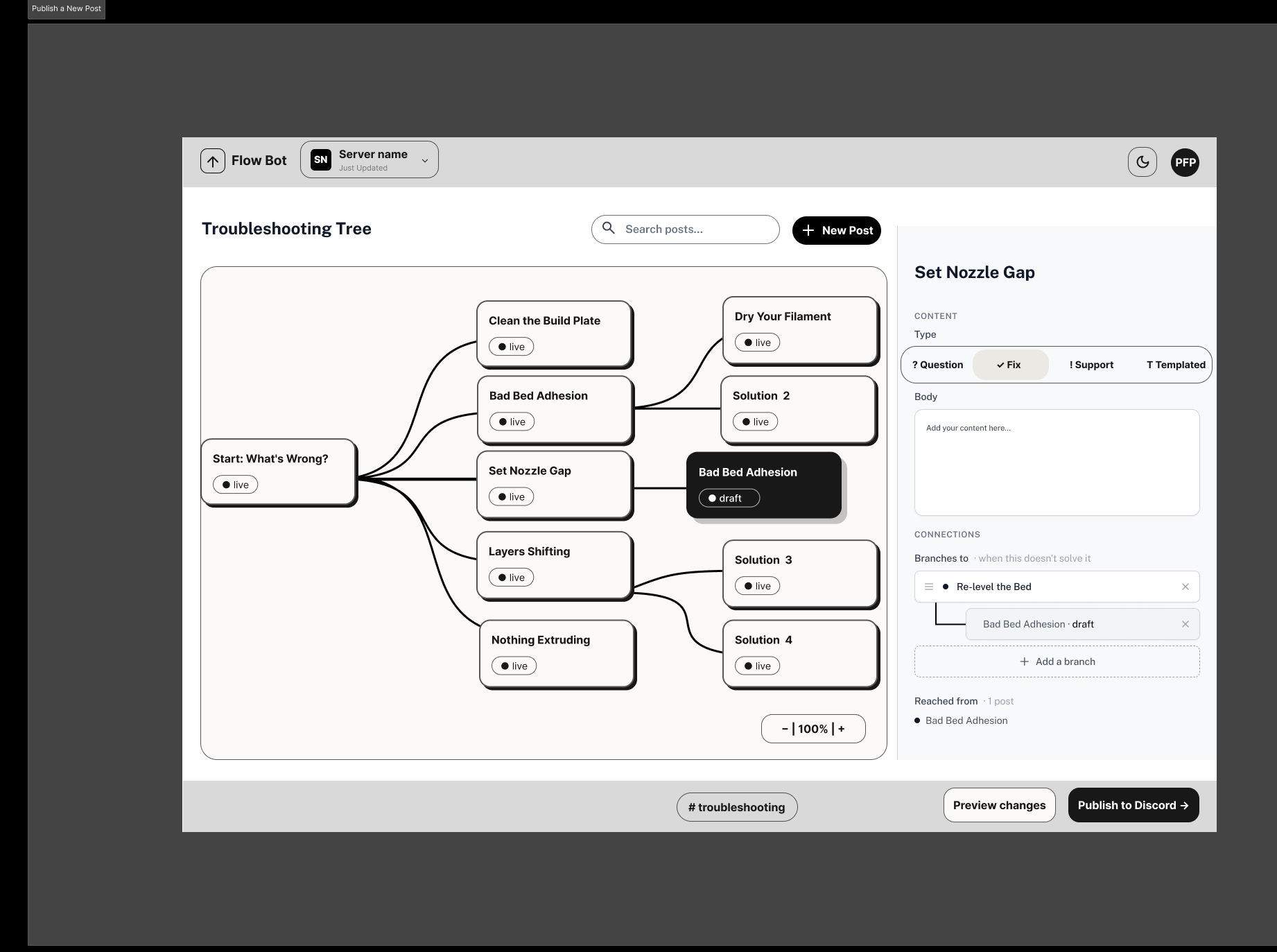 The dashboard editing a single post in a docked right-hand panel while the full decision tree stays visible and clickable on the left.