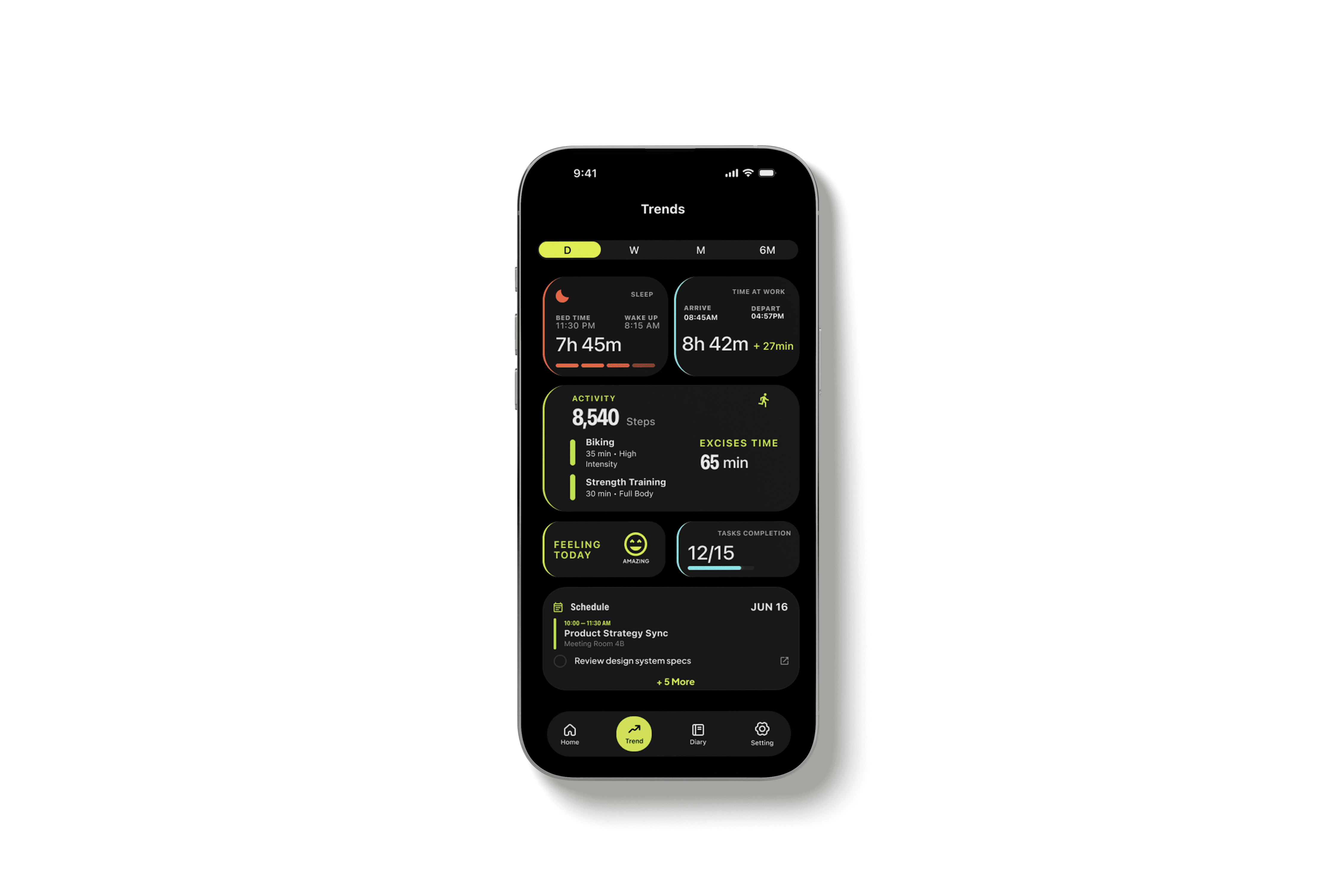 LifeFlow Trends page on iPhone. D/W/M/6M segmented control at top with D selected. Sleep card showing bed time 11:30 PM, wake up 8:15 AM, 7h 45m. Time at Work card showing arrive 08:45 AM, depart 04:57 PM, 8h 42m (+27 min). Activity card with 8,540 steps and 65 min exercise time, biking and strength training entries. Feeling Today: Amazing. Tasks Completion: 12/15. Schedule entry: Product Strategy Sync 10:00 to 11:30 AM with 'Review design system specs' subtask.